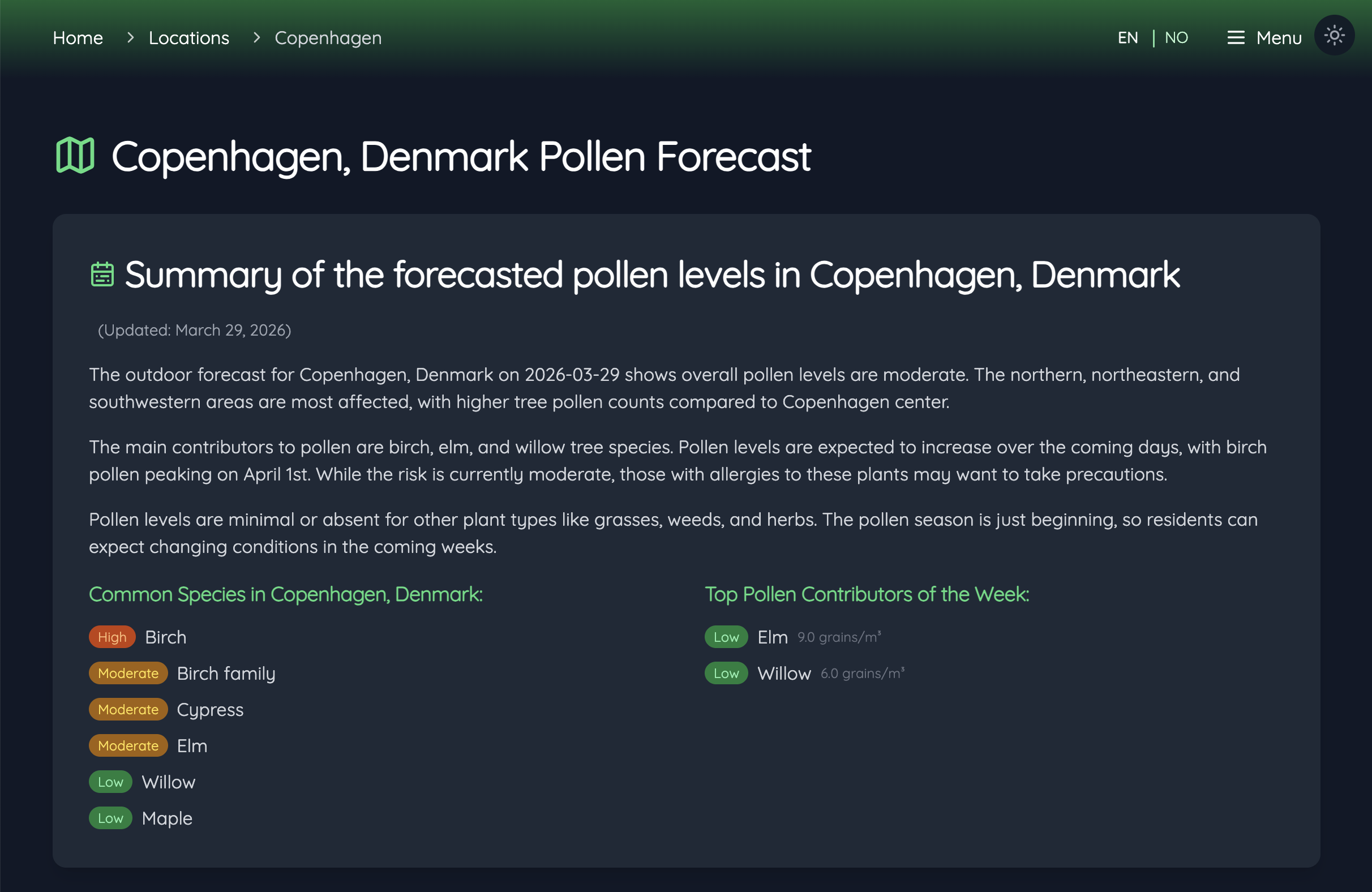 Copenhagen pollen forecast showing risk level badges and translated species names